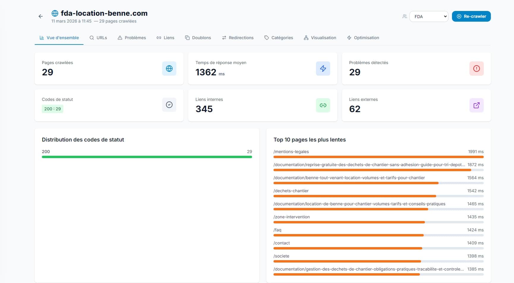 Audit de site SEO - Crawler int&eacute;gr&eacute;