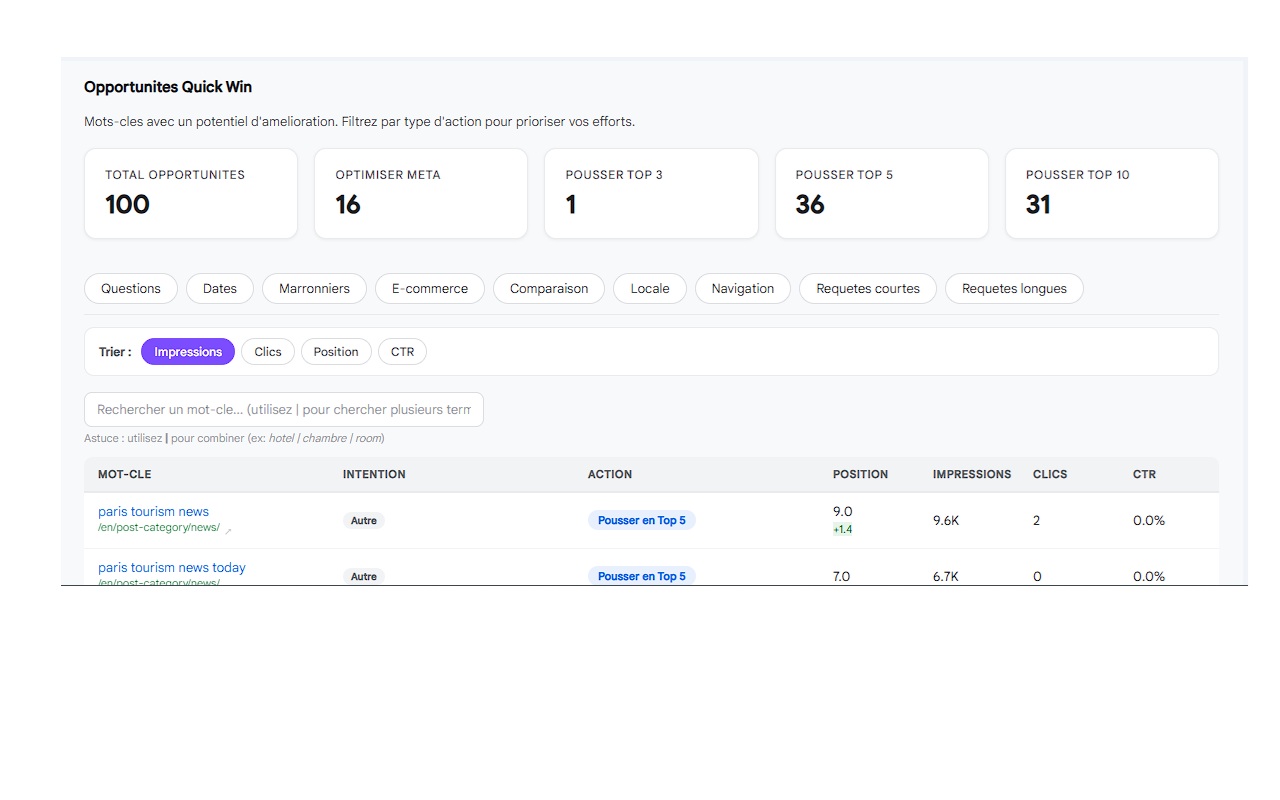 Quick Wins - Opportunit&eacute;s d'optimisation avec filtres par intention, actions recommand&eacute;es et KPI