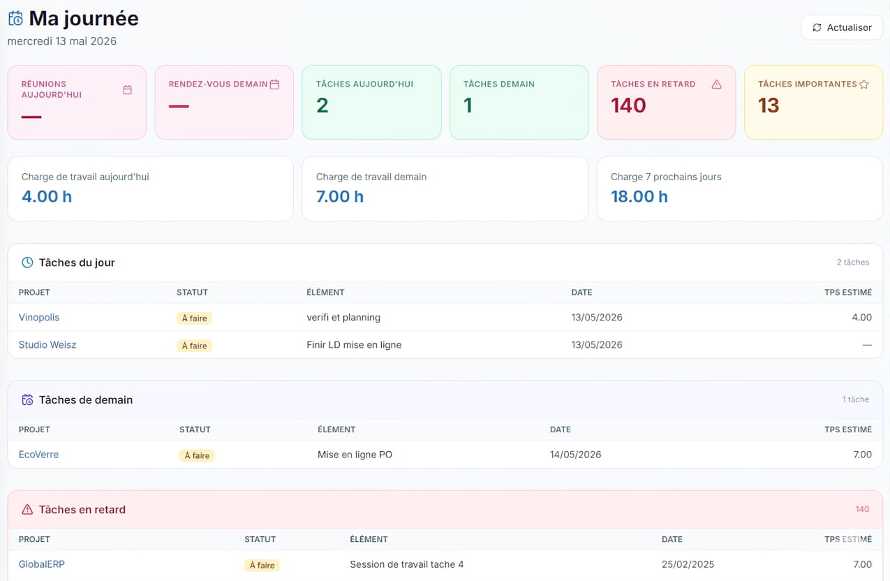 Module Agence - Vue Ma journ&eacute;e : toutes les t&acirc;ches du jour multi-clients