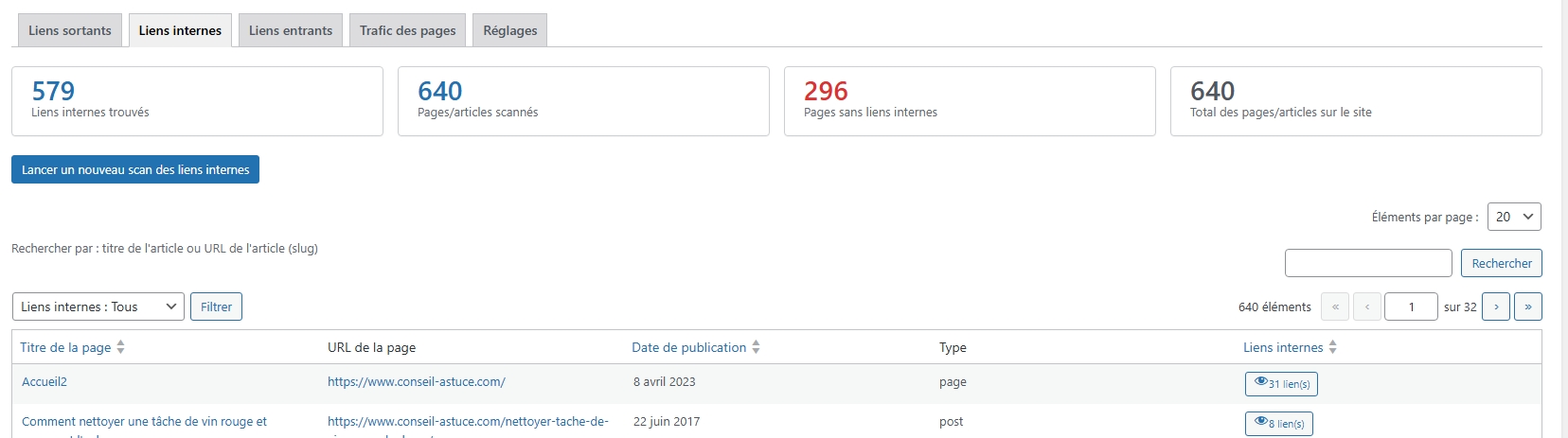 Capture d'&eacute;cran - Cartographie des liens internes avec comptage par page